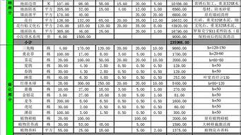 景觀設(shè)計市場報價（景觀設(shè)計價格）