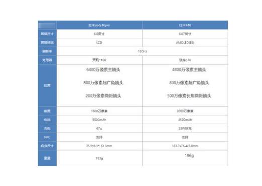 手機(jī)直播背景圖多大尺寸（手機(jī)直播背景圖多大尺寸合適）