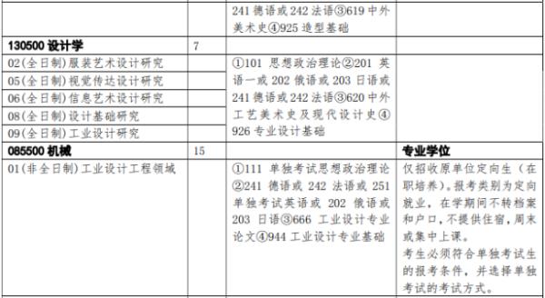 清華大學(xué)景觀設(shè)計(jì)考研（清華大學(xué)景觀設(shè)計(jì)考研分?jǐn)?shù)線）