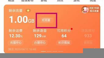 中國電信兌換流量包怎么用（中國電信兌換流量包怎么用啊）