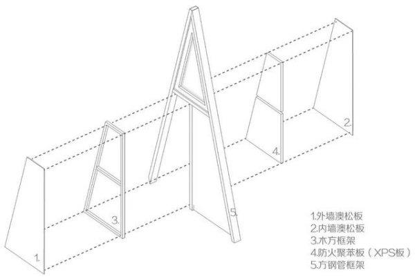 美麗鄉(xiāng)村平面圖（美麗鄉(xiāng)村平面圖規(guī)劃設(shè)計(jì)說明）