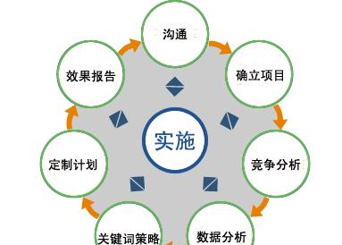 如何做好產(chǎn)品策略（如何做好產(chǎn)品策略工作）