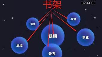 學(xué)力星球已經(jīng)被國家定為傳銷了（十大知識(shí)付費(fèi)平臺(tái)排名）