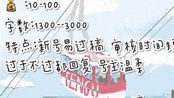 不用簽約就有稿費(fèi)的小說(shuō)網(wǎng)站（不用簽約就有稿費(fèi)的小說(shuō)網(wǎng)站有哪些）