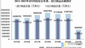 日本進中國從哪里進來的（日本進中國從哪個地方開始）