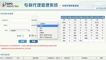 專利代理機(jī)構(gòu)查詢官網(wǎng)（專利代理機(jī)構(gòu)查詢系統(tǒng)）