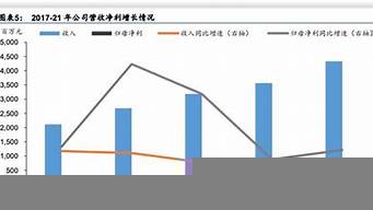 中國十大檢測機構排行（全國第三方檢測機構排名）