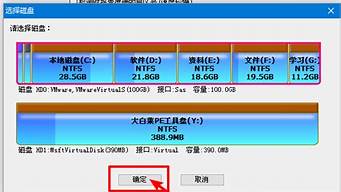 磁盤類型mbr和gpt選哪一個（磁盤的類型mbr和gpt選哪個）