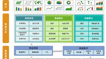 如何開辦電商（如何開辦電商店鋪）_1