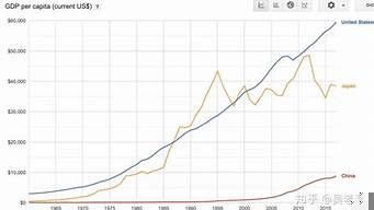 近二十年消失的行業(yè)（哪些職業(yè)正在消失或已經(jīng)消失）