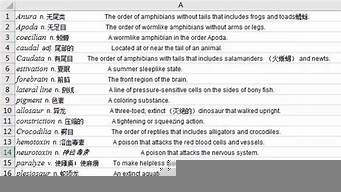 同一篇文章中英文發(fā)表