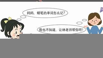 loud怎么記憶（loudly怎么記憶）