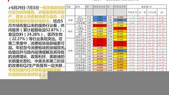 aigc龍頭股票（ai 龍頭股）