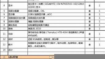 鄭州景觀設計報價單