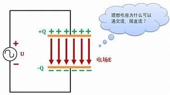 三微兩端（三微兩端一網(wǎng)是什么）