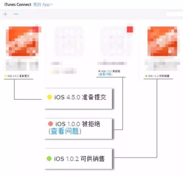 ITC軟件安裝密碼（itc默認(rèn)密碼）