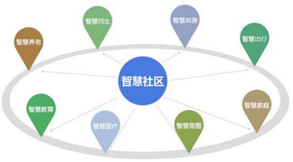 江蘇智慧企業(yè)園區(qū)景觀設(shè)計（江蘇智慧企業(yè)園區(qū)景觀設(shè)計招標(biāo)）