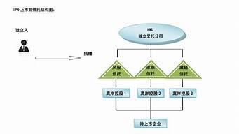 個人IP是什么（個人ip是什么意思英文）