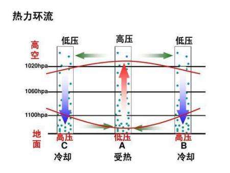 大什么沙的景觀設(shè)計(jì)案例（大沙是什么沙）