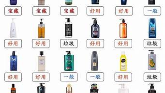 洗發(fā)水品牌排行榜前十名（洗發(fā)水品牌排行榜前十名世界）