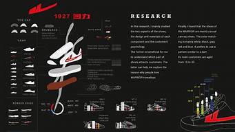 視覺傳達(dá)設(shè)計(jì)軟件有哪些（視覺傳達(dá)設(shè)計(jì)軟件有哪些）