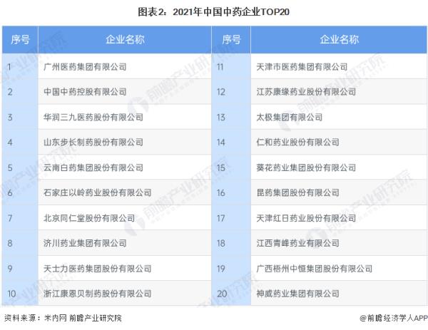 杭州的醫(yī)藥上市公司（杭州的醫(yī)藥上市公司名單）