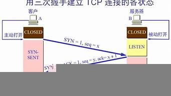 tcp支持的應(yīng)用協(xié)議（tcp支持的應(yīng)用協(xié)議有哪些）