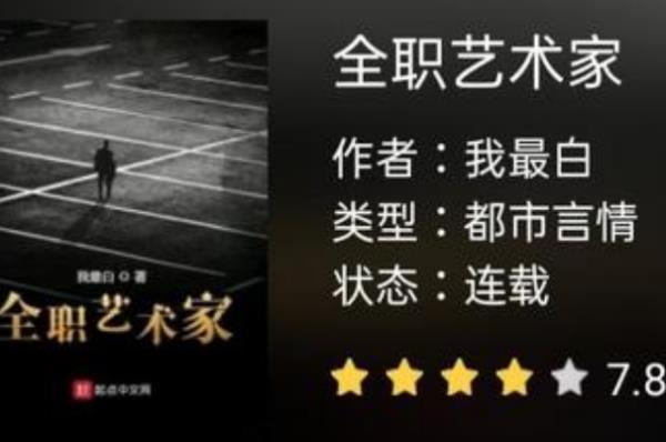 同人類小說排行榜