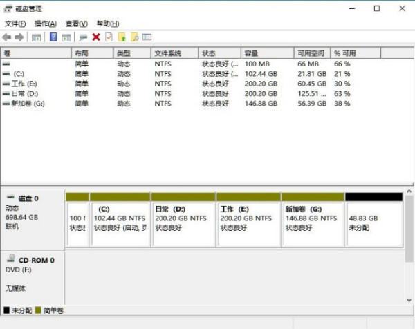 win10重新分區(qū)（win10硬盤怎么重新分配空間）