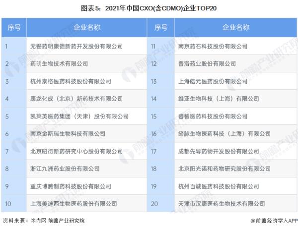 杭州的醫(yī)藥上市公司（杭州的醫(yī)藥上市公司名單）