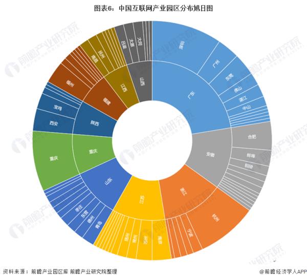 杭州互聯(lián)網(wǎng)發(fā)展（杭州互聯(lián)網(wǎng)發(fā)展怎么樣）