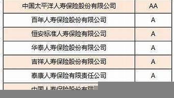 新公司起名大全免費（公司起名神器）