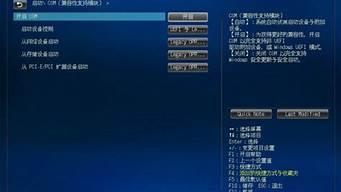 win7安裝uefi的弊端（windows7 uefi安裝）