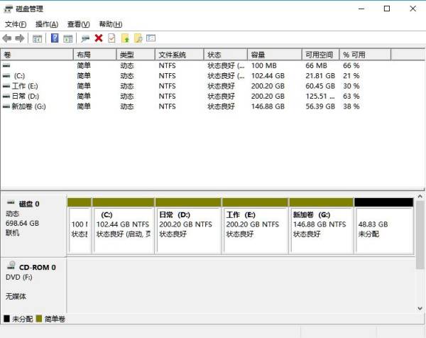 win10重新分區(qū)（win10硬盤怎么重新分配空間）