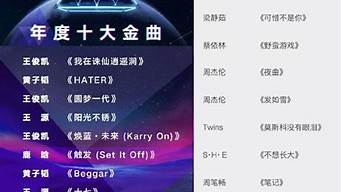 yy熱門歌曲排行榜（yy熱門歌曲排行榜前十名）