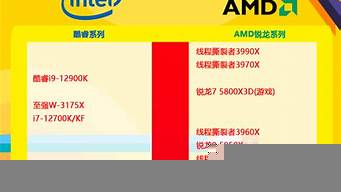 11天梯排行榜（天梯排行榜cpu）