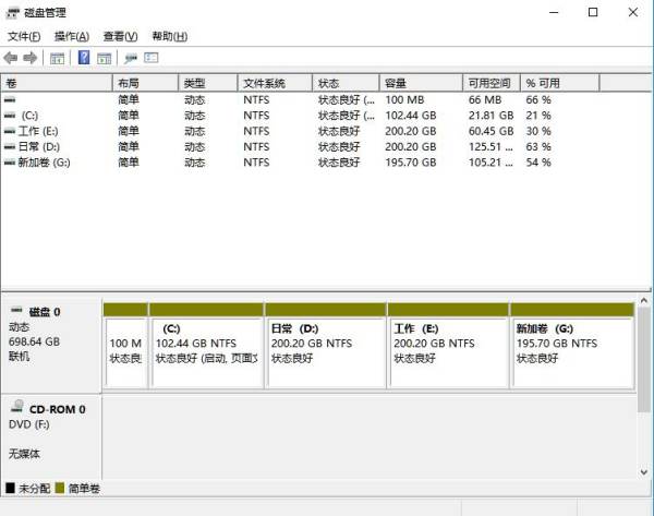 win10重新分區(qū)（win10硬盤怎么重新分配空間）