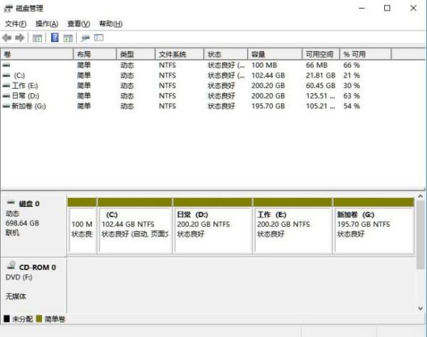 win10重新分區(qū)（win10硬盤怎么重新分配空間）