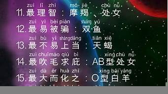 十二星座女花心排行榜（十二星座女花心排行榜圖片）