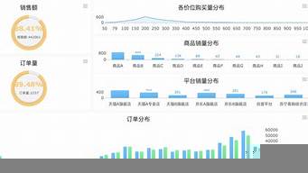 完成銷售目標(biāo)的8個方法（銷售個人目標(biāo)怎么寫簡短的）