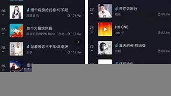 熱門音樂排行榜（抖音熱門音樂排行榜）