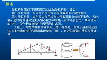 關(guān)鍵詞競爭力計算公式（關(guān)鍵詞競爭力計算公式有哪些）