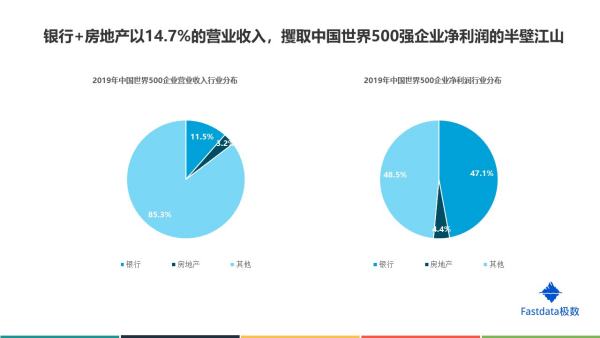 杭州有哪些世界五百?gòu)?qiáng)企業(yè)（杭州有哪些世界五百?gòu)?qiáng)企業(yè)公司）