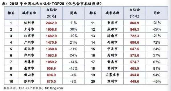 杭州哪里房子最適合投資（杭州哪里房子最適合投資買）