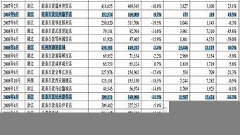 杭州的企業(yè)排名（杭州的企業(yè)排名100強(qiáng)）