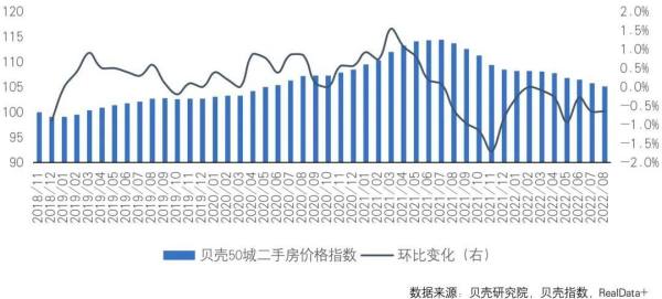 杭州2023土拍地塊（杭州2020土拍匯總）