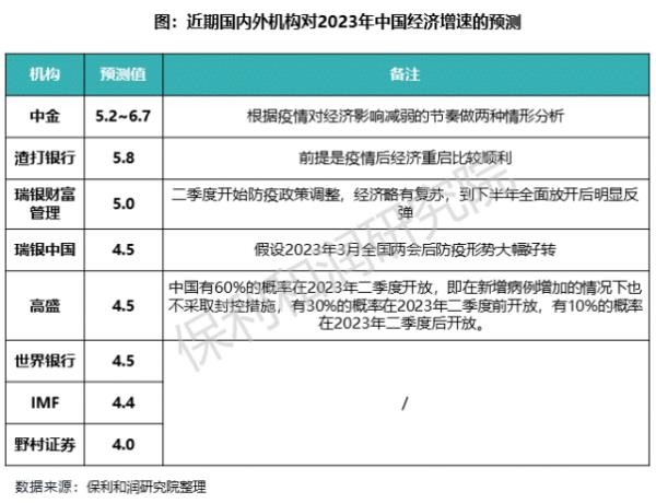 杭州2023土拍地塊（杭州2020土拍匯總）