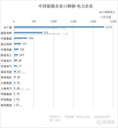 杭州企業(yè)100強(qiáng)名單（杭州企業(yè)100強(qiáng)名單公示）