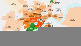 杭州市濱江區(qū)房?jī)r(jià)（杭州市濱江區(qū)租房）