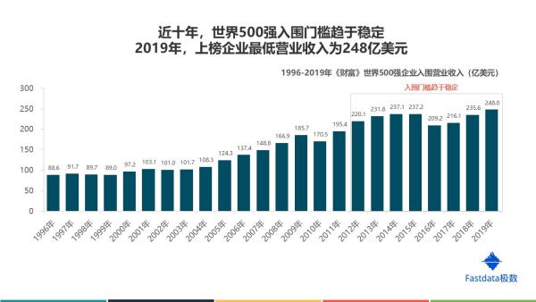 杭州有哪些世界五百?gòu)?qiáng)企業(yè)（杭州有哪些世界五百?gòu)?qiáng)企業(yè)公司）